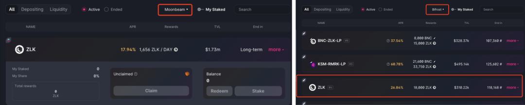 
      跨链DEX巡礼：Zenlink如何聚合波卡生态内的流动性