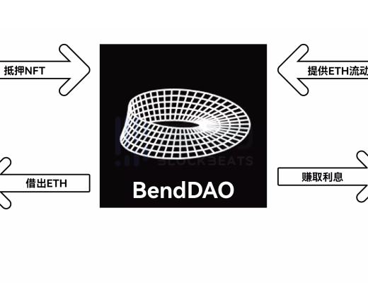 用1个BAYC领2个空投?详解「NFT银行」BendDAO