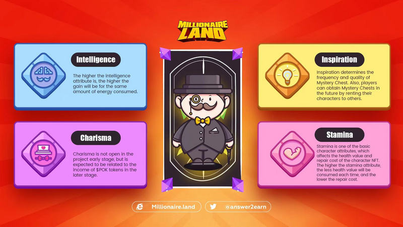 
      Web3.0版《谁是百万富翁》？Millionaire Land开启Answer to Earn新模式