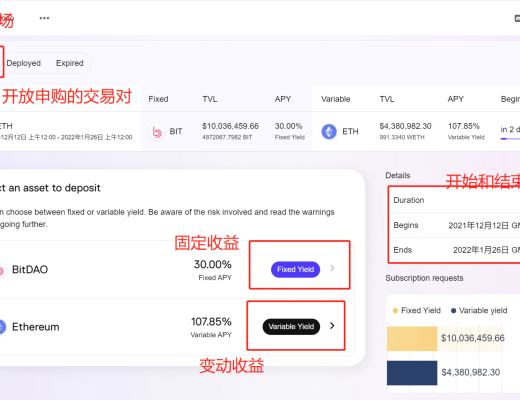 金色观察|一文读懂去中心化投资银行:Ondo Finance