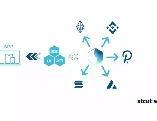 
      14个新项目 Binance Labs第4季全球孵化计划项目一览