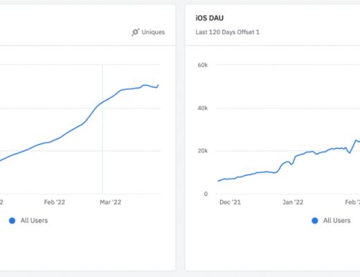 
      Let me speak：Web2 向 Web3 的华丽转身需要注意什么？