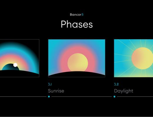 
      金色观察 | Bancor 3将于5月11日上线 速览Bancor 3新特性