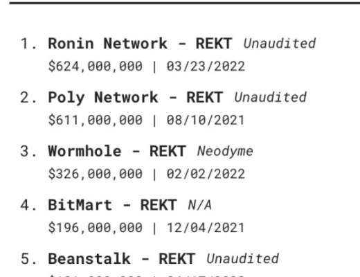 
      Trustless桥：解决互操作性危机 优化流动资金的利用效率