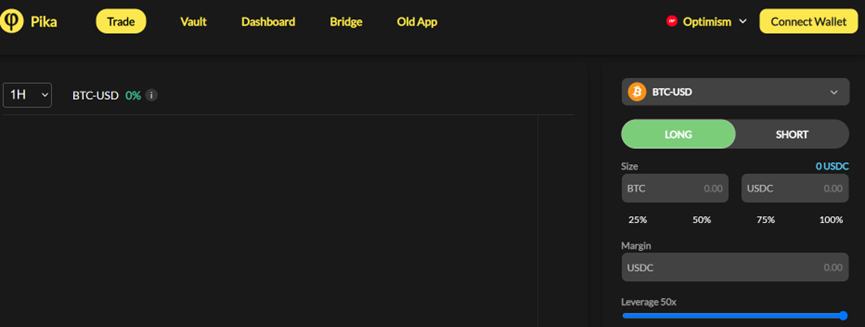 
      治理通证OP能否为Optimism开掘链上生态？