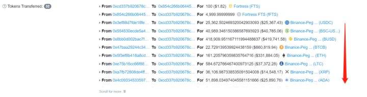 
      千里之堤毁于蚁穴  Fortress Protocol 惨遭攻击