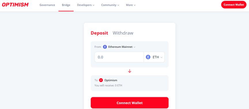 
      治理通证OP能否为Optimism开掘链上生态？