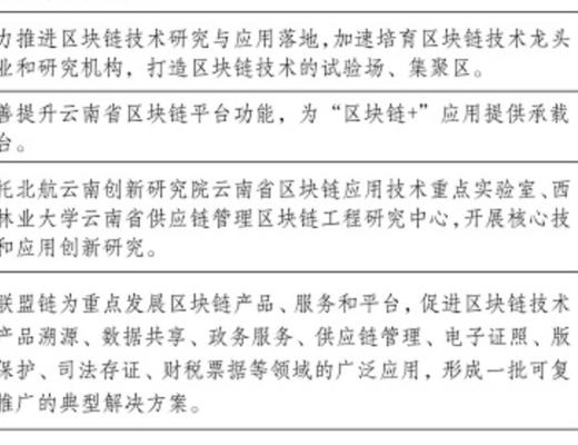 
      金色观察｜云南省数字经济发展方案区块链相关摘要