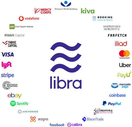 
      令Facebook「梦碎」的Diem  血液依然在Cypro行业流淌