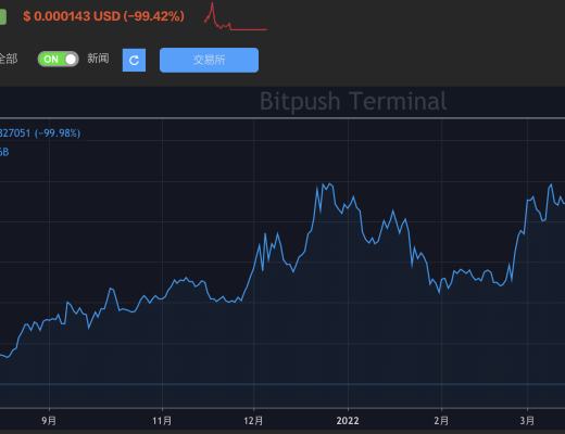 
      加密的至暗一周：回顾百亿美元 Terra 生态崩盘事件
