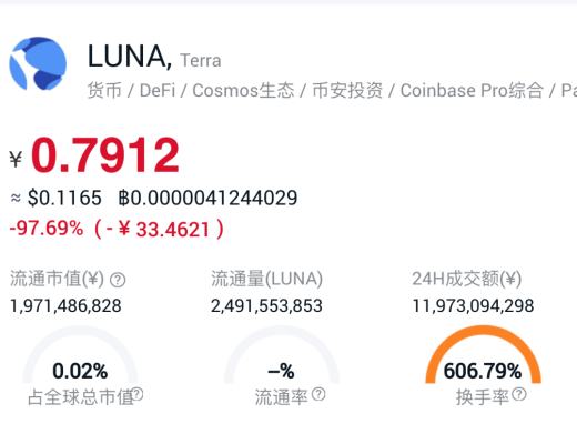 
      多个土狗币成功案例：看LUNA崩盘维权是不是空谈