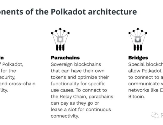 
      Polkadot vs Ethereum：互补还是对抗？