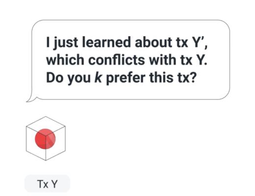 全面梳理 Avalanche:subtnet 对 Avalanche 未来影响几何?