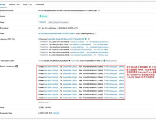两天内遭遇两次攻击 DeFi 协议 FEG 真的伤不起