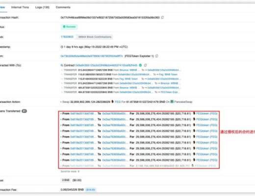 两天内遭遇两次攻击 DeFi 协议 FEG 真的伤不起