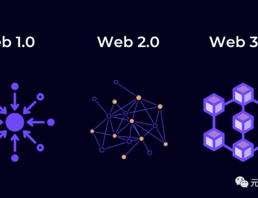 
      a16z近期Web3布局项目