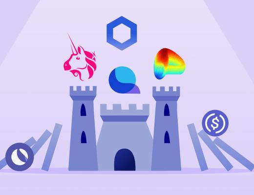 去中心化剧场幕后:DeFi 协议不可更改性研究