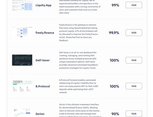 去中心化剧场幕后:DeFi 协议不可更改性研究