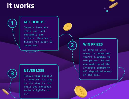 去中心化剧场幕后:DeFi 协议不可更改性研究