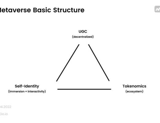 
      Otherside:连接一切