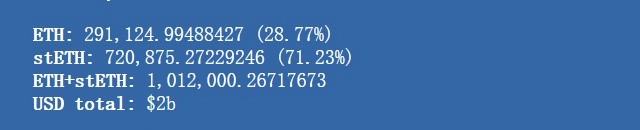 
      回顾加密「雷曼时刻」：Terra之外 还有哪些受波及的项目？