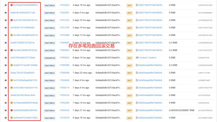 
      创宇区块链｜bDollar 项目遭受攻击 价格如何能成为一把利器