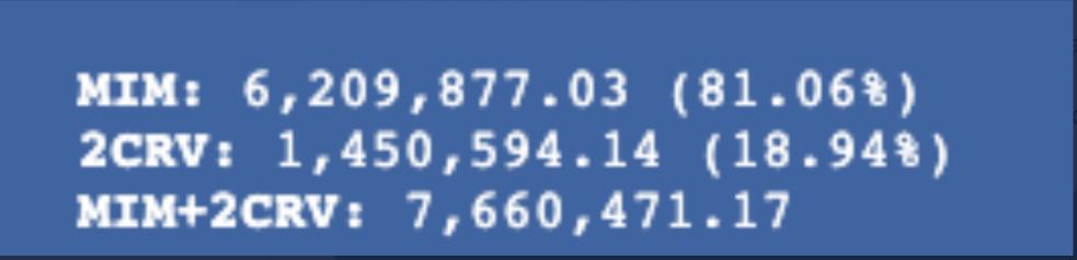 你感受到了加密资产市场的恐慌吗