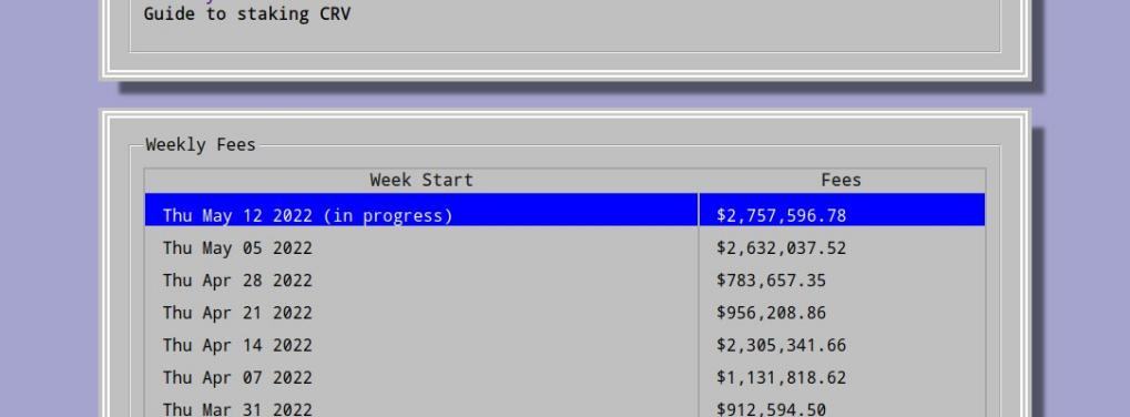 你感受到了加密资产市场的恐慌吗