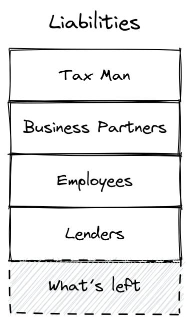 
      从Terra 暴雷之中 我们能得到什么教训？