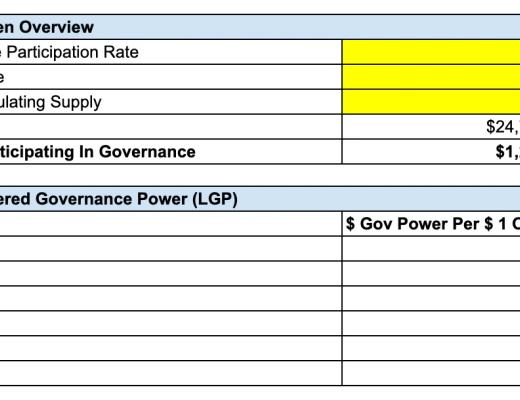 
      Bankless：元治理终极指南：加密领域下一个趋势？