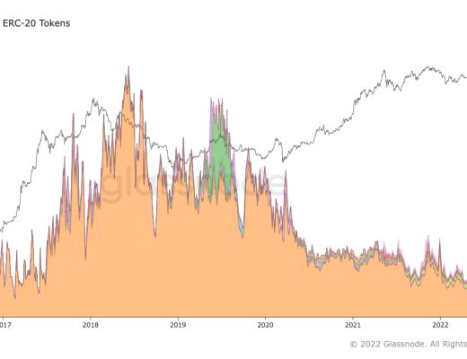 金色观察 | 以太坊宇宙简史