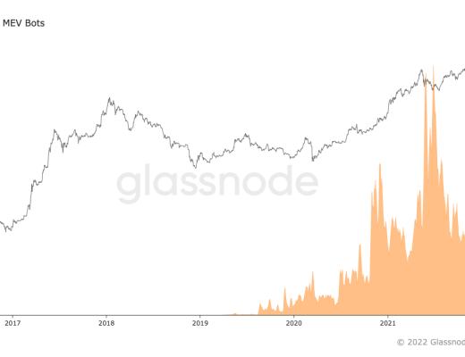 金色观察 | 以太坊宇宙简史
