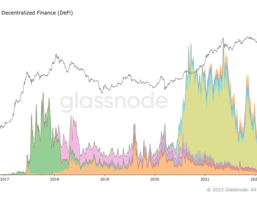 金色观察 | 以太坊宇宙简史
