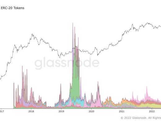 金色观察 | 以太坊宇宙简史