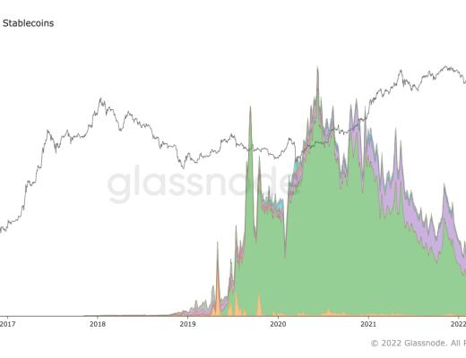 金色观察 | 以太坊宇宙简史