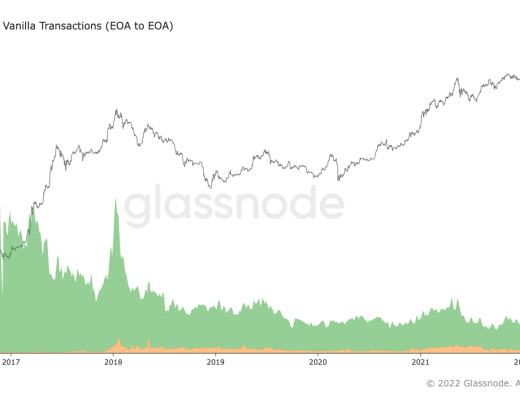 金色观察 | 以太坊宇宙简史