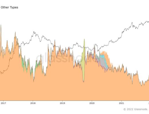 金色观察 | 以太坊宇宙简史