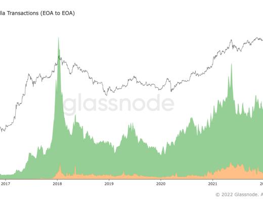 金色观察 | 以太坊宇宙简史