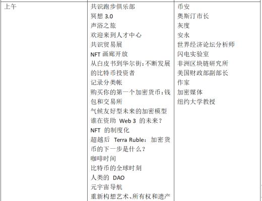 金色观察 | 一文了解2022年Consensus大会议程