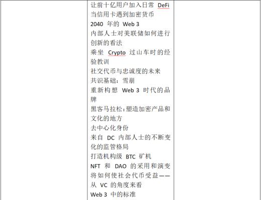 金色观察 | 一文了解2022年Consensus大会议程