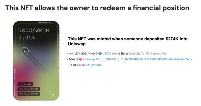 
      金色观察 | 除了艺术品或PFP NFT还有哪些类型及用例