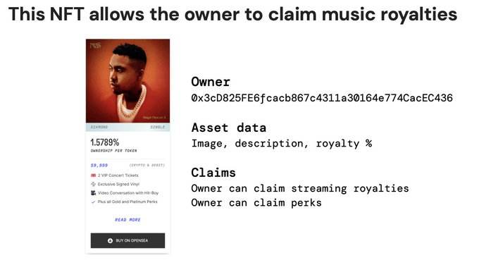 
      金色观察 | 除了艺术品或PFP NFT还有哪些类型及用例