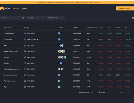 金色观察 | 一文看懂2022年的去中心化资产管理
1. Enzyme 金融
2. Syndicate3. dHedge
4. Babylon Finance
5. Solrise6. Set Protocol7. IndexCoop