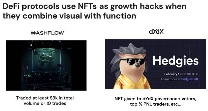 
      金色观察 | 除了艺术品或PFP NFT还有哪些类型及用例