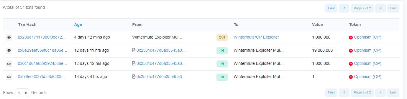 
      金色前哨｜2000万OP因何被盗 来看看链上细节