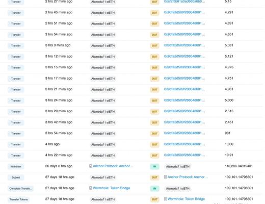 
      37.stETH脱锚进行时 Aave让数十亿美金随时可能灰飞烟灭 但也带来了机遇