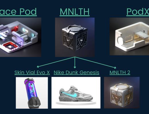 Nansen:从链上数据看NFT项目Clone X