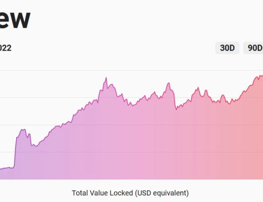 Bankless:这个熊市对 DeFi 来说 意味着什么