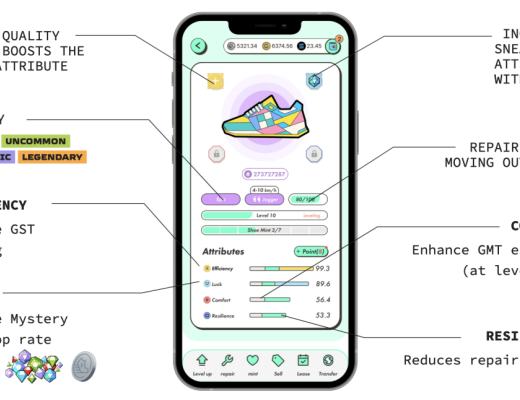 
      5 个月长成独角兽 STEPN 能打破「庞氏宿命」吗？