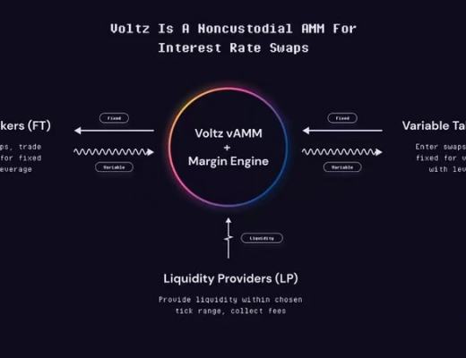 Bankless:熊市中看好的8个项目